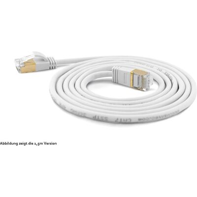 Wantec - Câble réseau - RJ-45 - 1,5 M - Cat 6A - Blanc - Publicité Wantec - Câble réseau - RJ-45 - 1,5 M - Cat 6A - Blanc - Publicité