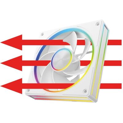 Modecom VOLCANO LOOP 120 ARGB Reverse Fan Weiss (120 mm), Ventilateur PC, Blanc - Publicité Modecom VOLCANO LOOP 120 ARGB Reverse Fan Weiss (120 mm), Ventilateur PC, Blanc - Publicité