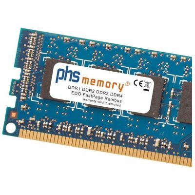 PHS-memory - Dell Precision 7710 - 4x16GB - ECC - RAM - Publicité PHS-memory - Dell Precision 7710 - 4x16GB - ECC - RAM - Publicité