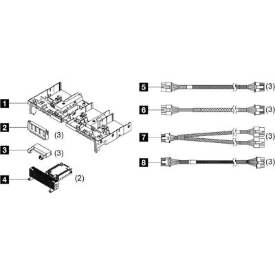 IBM ISG ThinkSystem SR650 V3 GPU Full Length Thermal Option Kit, Serveur : accessoires - Publicité IBM ISG ThinkSystem SR650 V3 GPU Full Length Thermal Option Kit, Serveur : accessoires - Publicité