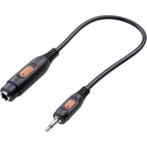 Adaptateur mono jack noir - Convertisseur audio - Publicité Adaptateur mono jack noir - Convertisseur audio - Publicité