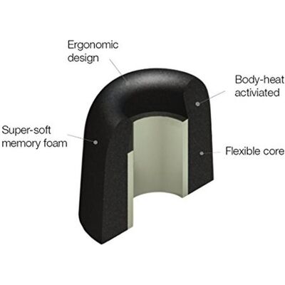 RØDE Isolation Series T-400 Earphone Tips Black L, Pièces de rechange casque + écouteurs, Noir - Publicité RØDE Isolation Series T-400 Earphone Tips Black L, Pièces de rechange casque + écouteurs, Noir - Publicité