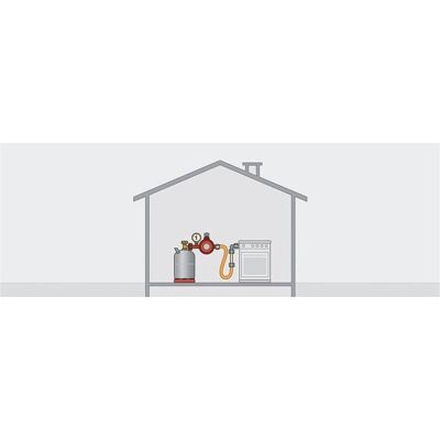 Magni, Équipement pour barbecue, Régulateur domestique GOK, pression de service : 50 mbars - Publicité Magni, Équipement pour barbecue, Régulateur domestique GOK, pression de service : 50 mbars - Publicité