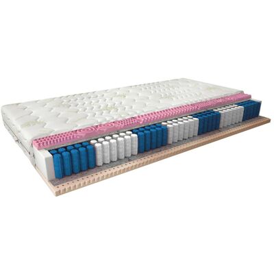 ELTAP, Matelas, Acapulco Aloe Vera (Noyau de mousse, Noyau de printemps, 90 x 200 cm) - Publicité ELTAP, Matelas, Acapulco Aloe Vera (Noyau de mousse, Noyau de printemps, 90 x 200 cm) - Publicité