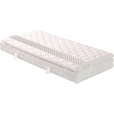 Badenia Badenia Senso Surmatelas en microfibre - 100x200cm - Blanc - Surmatelas - Publicité Badenia Badenia Senso Surmatelas en microfibre - 100x200cm - Blanc - Surmatelas - Publicité