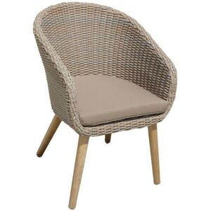 Chaises de jardin Garden Pleasure Visalia Beige avec accoudoirs - Chaises de jardin - Publicité Chaises de jardin Garden Pleasure Visalia Beige avec accoudoirs - Chaises de jardin - Publicité