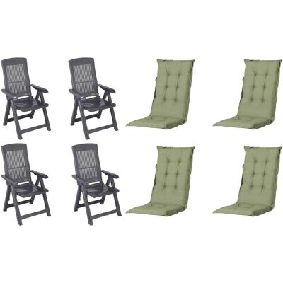 ProGarden, Accessoires meubles de jardin, Ensemble Tampa + coussins, vert, X64446 – Ensemble de mobilier de jardin - Publicité ProGarden, Accessoires meubles de jardin, Ensemble Tampa + coussins, vert, X64446 – Ensemble de mobilier de jardin - Publicité