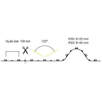 Brumberg - 15313003 - 5 m - 1800-3000 K - bande LED - Publicité Brumberg - 15313003 - 5 m - 1800-3000 K - bande LED - Publicité