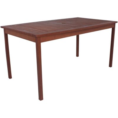 GARDEN PLEASURE MADISON Table de Jardin en Eucalyptus - Table de Jardin - Publicité GARDEN PLEASURE MADISON Table de Jardin en Eucalyptus - Table de Jardin - Publicité