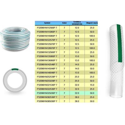Tuyau d'arrosage renforcé POLIX - 50m - Supporte 20 bar - Publicité Tuyau d'arrosage renforcé POLIX - 50m - Supporte 20 bar - Publicité
