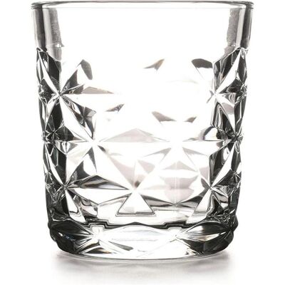 Karaca 8693357539877, Verres à vin, Transparent - Publicité Karaca 8693357539877, Verres à vin, Transparent - Publicité