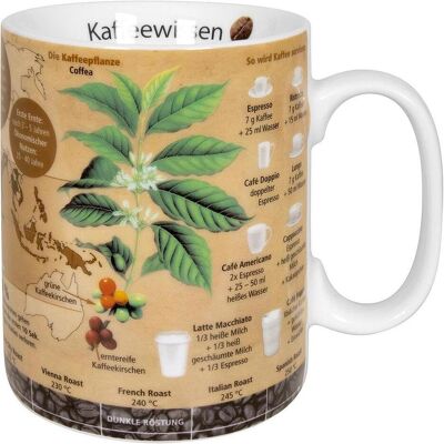 6x Könitz Tasse à café 'Tasse du savoir du café, Tasse, Multicolore - Publicité 6x Könitz Tasse à café 'Tasse du savoir du café, Tasse, Multicolore - Publicité