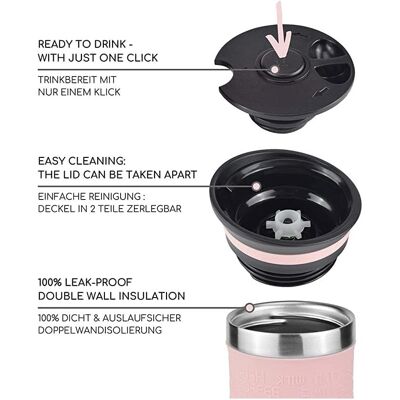 Milu Mug Isolant Rose - Tasse Thermos - Publicité Milu Mug Isolant Rose - Tasse Thermos - Publicité