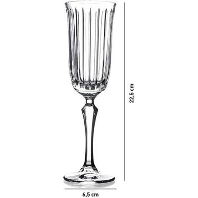 Karaca 8693357602281, Verres à vin - Publicité Karaca 8693357602281, Verres à vin - Publicité
