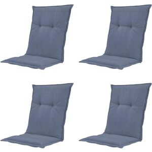 Madison, Coussin d’assise, MONLA051 (105 x 50 cm) - Publicité Madison, Coussin d’assise, MONLA051 (105 x 50 cm) - Publicité