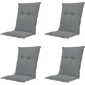 Madison, Coussin d’assise, MONLA046 (105 x 50 cm) - Publicité Madison, Coussin d’assise, MONLA046 (105 x 50 cm) - Publicité