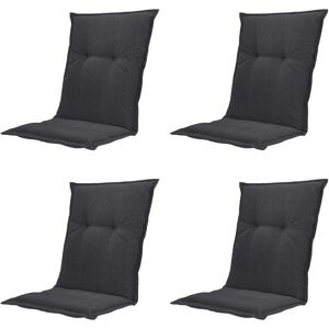 Madison, Coussin d’assise, MONLA052 (105 x 50 cm) - Publicité Madison, Coussin d’assise, MONLA052 (105 x 50 cm) - Publicité