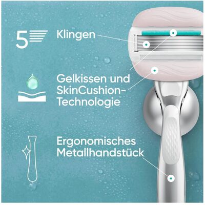 Gillette Rasoir, Venus Pro Comfortglide Sensitive Rasierapparat mit 1 Klinge, Duschhänger, Travelcase Rasier - Publicité Gillette Rasoir, Venus Pro Comfortglide Sensitive Rasierapparat mit 1 Klinge, Duschhänger, Travelcase Rasier - Publicité