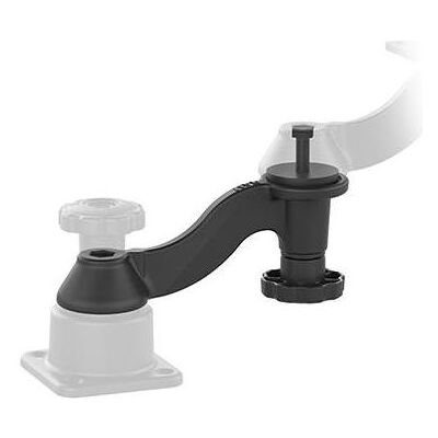 RAM Mounts Unpkd RAM Single, Lecteur de codes barres : accessoires - Publicité RAM Mounts Unpkd RAM Single, Lecteur de codes barres : accessoires - Publicité