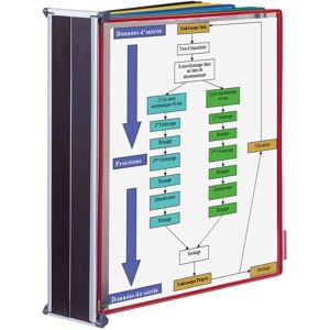 Tarifold, Panneau d'information, Système de plaques pochettes 413609 DIN A3 coloris assortis avec 10 plaques pochettes - Publicité Tarifold, Panneau d'information, Système de plaques pochettes 413609 DIN A3 coloris assortis avec 10 plaques pochettes - Publicité
