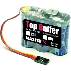 Pichler MASTER Top Buffer 60F - Publicité Pichler MASTER Top Buffer 60F - Publicité