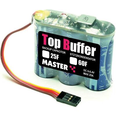 Pichler MASTER Top Buffer 60F - Publicité Pichler MASTER Top Buffer 60F - Publicité