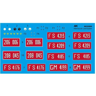 AK Interactive AUTOMOTORE FS 206/207/208 SOGLIOLA RAIL SHUNTER 1/35 - Publicité AK Interactive AUTOMOTORE FS 206/207/208 SOGLIOLA RAIL SHUNTER 1/35 - Publicité