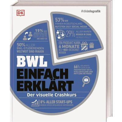 Dorling Kindersley #dkinfografik. BWL einfach erklärt, Livres spécialisés de Alexandra Black, Joey Stanley-Smith, Julian Sims, Philippa Anderson - Publicité Dorling Kindersley #dkinfografik. BWL einfach erklärt, Livres spécialisés de Alexandra Black, Joey Stanley-Smith, Julian Sims, Philippa Anderson - Publicité