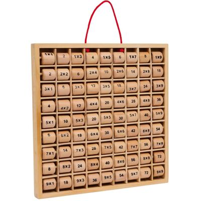 small foot Tableau multiplicateur Petit 1x1 (Allemand, Anglais, Français, Italien) - Publicité small foot Tableau multiplicateur Petit 1x1 (Allemand, Anglais, Français, Italien) - Publicité