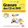 Gravure des CD et DVD