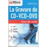 La gravure de CD-VCD-DVD