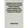 Languages of Iran