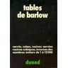 Tables de Barlow
