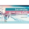 Les vaccins en un coup d'oeil. Vaccins et pathologies à prévention vaccinale