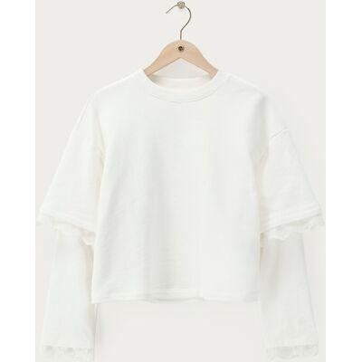 Sweat blanc avec manches doublées et détails en dentelle My Jewellery Blanc L femme - Publicité Sweat blanc avec manches doublées et détails en dentelle My Jewellery Blanc L femme - Publicité