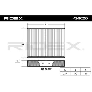 RIDEX Filtre dhabitacle FORDFORD ASIA OCEANIA 424I0250 120445915852162S6H16N619AA ME2S6H16N619AA