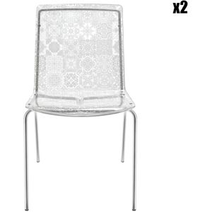 Iplex - 2 Chaises en majolique Milano transparentes - 48x51x83 cm OS - Publicité Iplex - 2 Chaises en majolique Milano transparentes - 48x51x83 cm OS - Publicité