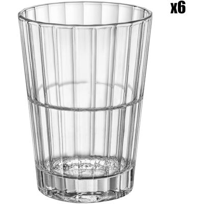 Bormioli - 6 Verres Shot Oxford transparents - 3.8 cl OS - Publicité Bormioli - 6 Verres Shot Oxford transparents - 3.8 cl OS - Publicité