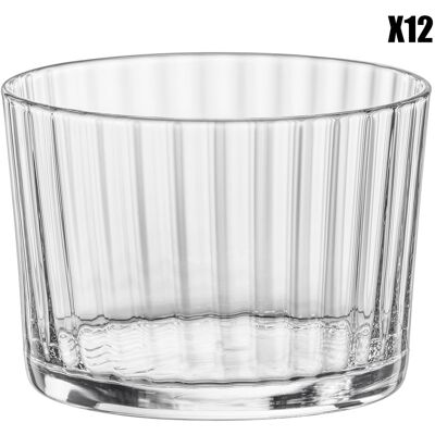 Bormioli - 12 Verres à liqueur Exclusiva transparents - 21.5cl OS - Publicité Bormioli - 12 Verres à liqueur Exclusiva transparents - 21.5cl OS - Publicité