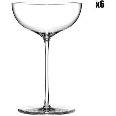 Kyoto - 6 Verres à Cocktail Transparents - 31.8cl OS - Publicité Kyoto - 6 Verres à Cocktail Transparents - 31.8cl OS - Publicité