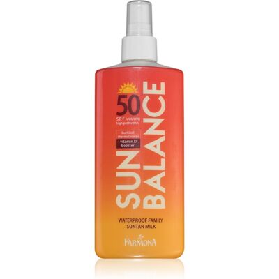 Farmona SPF 50 Crème solaire familiale - Publicité Farmona SPF 50 Crème solaire familiale - Publicité