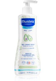 product name