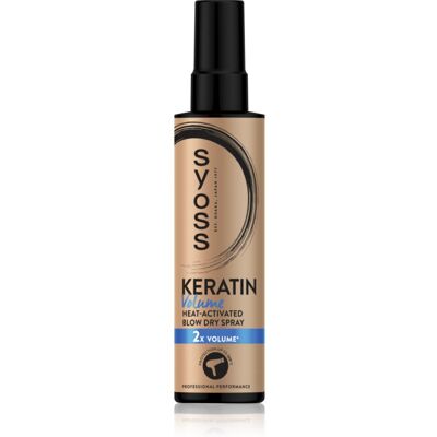 Spray de Keratine Syoss - Protection thermique et volume maximal - Publicité Spray de Keratine Syoss - Protection thermique et volume maximal - Publicité