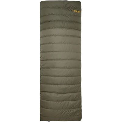 Sac de couchage Outpost 300 Vert clair - Rab - Publicité Sac de couchage Outpost 300 Vert clair - Rab - Publicité