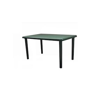 Resol GARBAR OLOT Table Rectangulaire Extérieur 140x90 Vert foncé