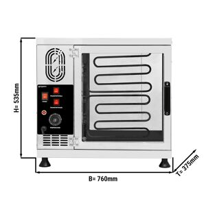 GGM GASTRO - Machine Baumstriezel