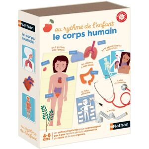 Le corps humain