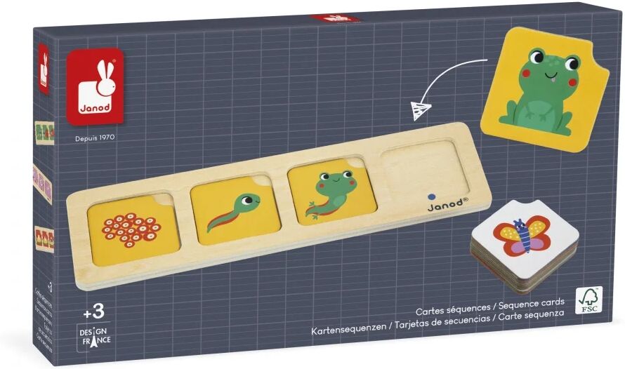 Pedagogie carte sequence jardi