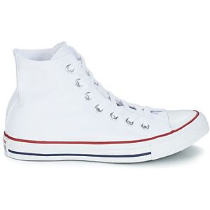 Baskets montantes Converse CHUCK TAYLOR ALL STAR CORE HI Blanc 36,37,38,39,40,41,42,43,44,45,46,42 1/2,46 1/2,48,37 1/2,50,41 1/2,44 1/2,36 1/2 hommes - Publicité Baskets montantes Converse CHUCK TAYLOR ALL STAR CORE HI Blanc 36,37,38,39,40,41,42,43,44,45,46,42 1/2,46 1/2,48,37 1/2,50,41 1/2,44 1/2,36 1/2 hommes - Publicité