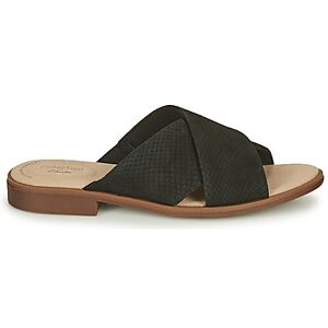 Mules Clarks DECLAN IVY Noir 36,37,41,35 1/2,41 1/2 femmes - Publicité Mules Clarks DECLAN IVY Noir 36,37,41,35 1/2,41 1/2 femmes - Publicité